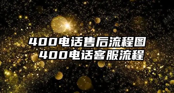 400電話(huà)售后流程圖 400電話(huà)客服流程